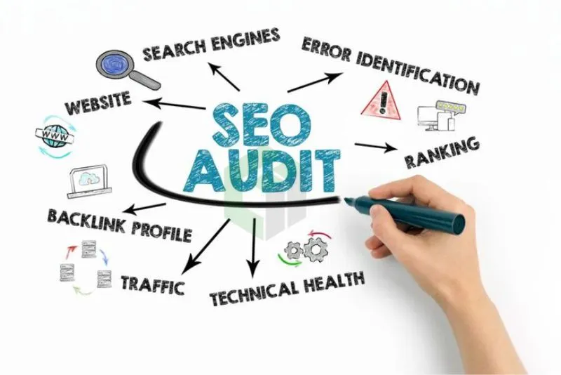 Checklist đánh giá website chuẩn SEO gồm tốc độ mobile heading nội dung và khả năng crawl