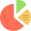Tỷ lệ chuyển đổi thấp